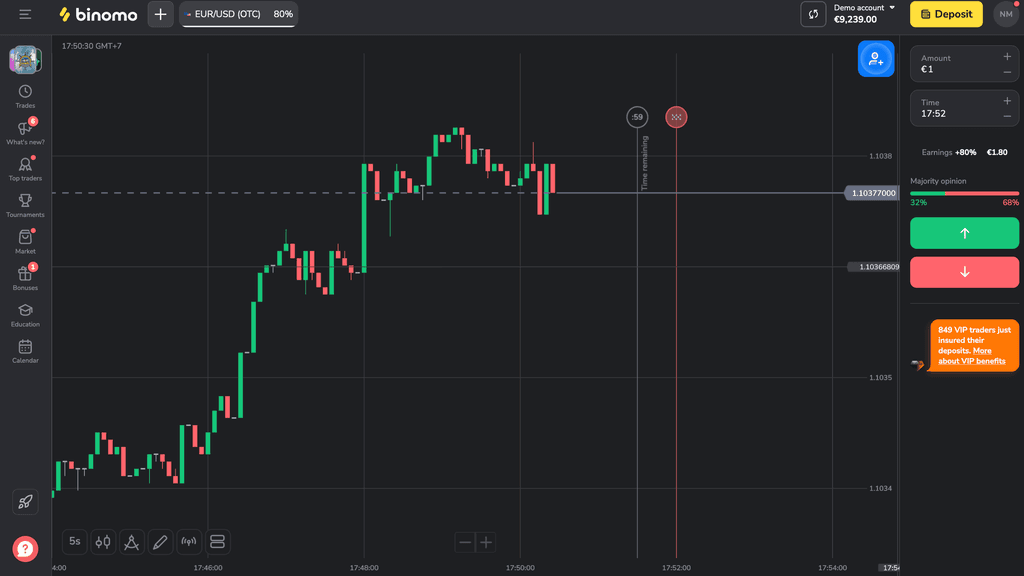 Binomo demo account charting interface showing EUR/USD OTC fixed-time contract