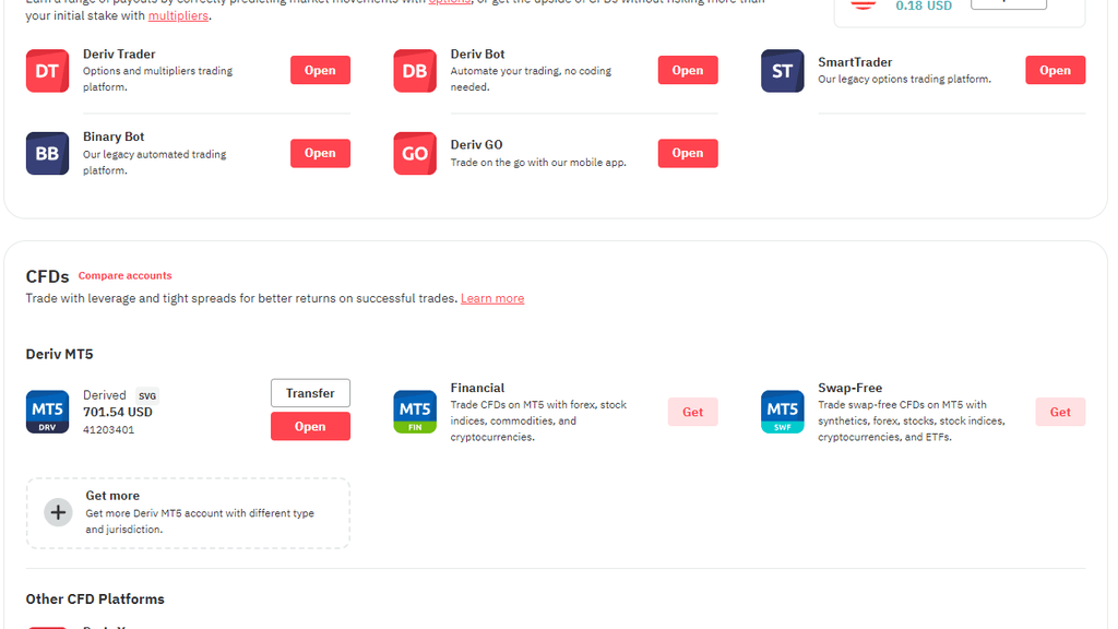 Deriv Trader Hub showing Deriv MT5 Derived, Financial, and Swap-Free account options