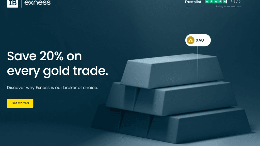 Exness gold (XAU) trading conditions and institutional brand overview