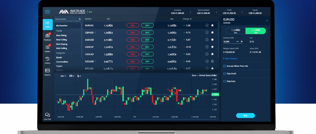 AvaTrade Web Platform Turkey