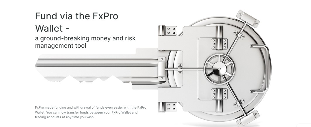 FxPro Payment Options in Turkey